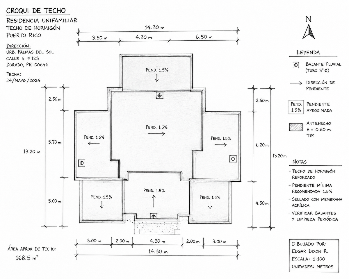 DEMO - Residencial Solar System LEAD 2405300101
